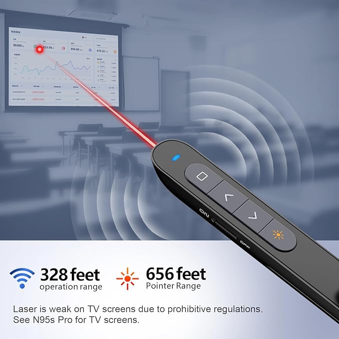 Norwii N76 Rechargeable Presentation clicker - Image 3