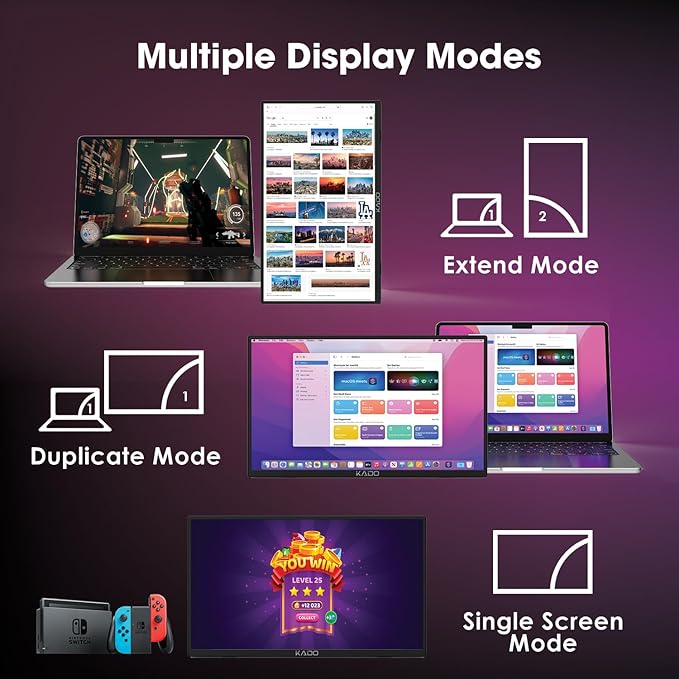 Kado Portable Monitor 15.6-Inch FHD 1080p, 45W Reverse Charging USB-C mini-HDMI - Image 4