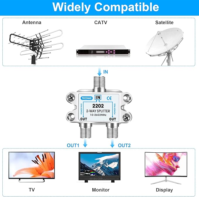 TKCHAX 2 Way Coaxial Cable Splitter, Support 10-2602MHz, RG6 Compatible - Image 2
