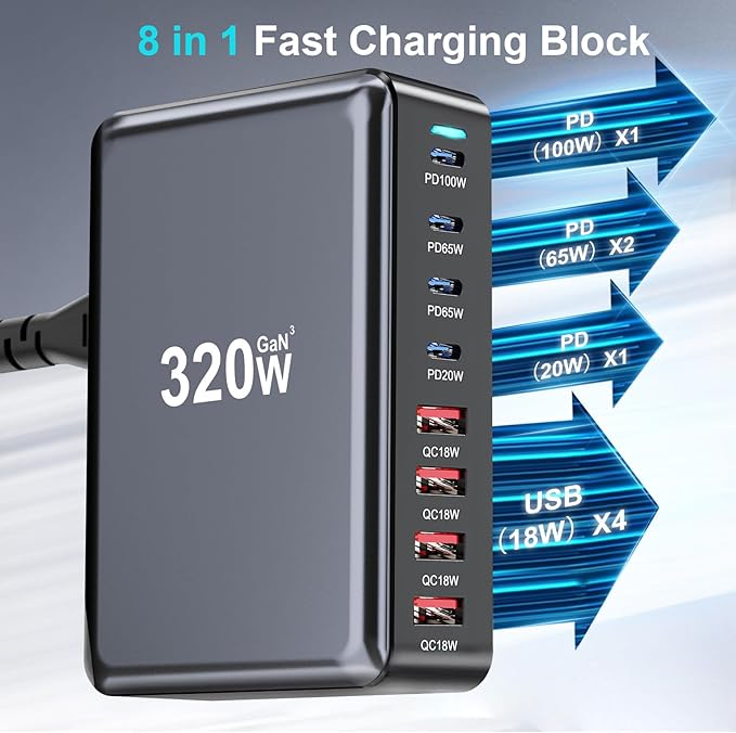 320W USB C Fast Charger Block, 8 Port USB Charging Station, GaN Ⅲ Pro 100W PD - Image 3