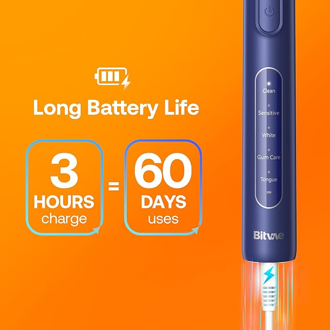 Bitvae R1 Rotating Electric Toothbrush - Image 6