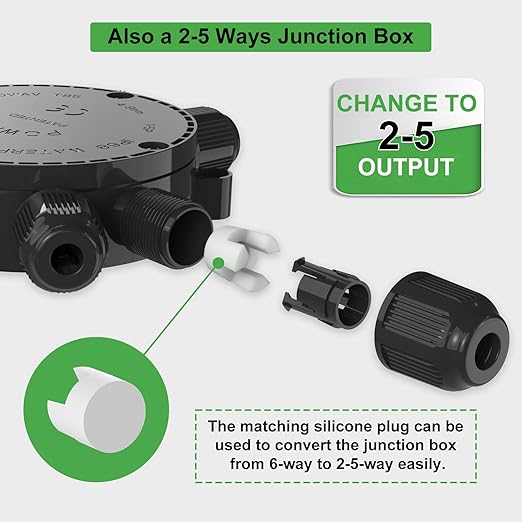 Junction Box Electrical Connector, Waterproof Covers - Image 3