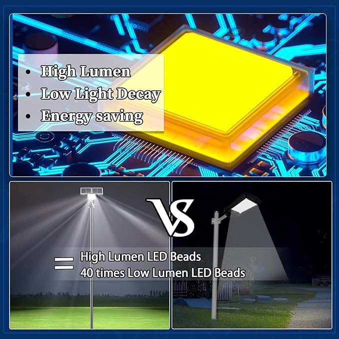 JAYNLT Y-9800W Solar Street Lights Outdoor, 750000LM 6500K High Powered - Image 3