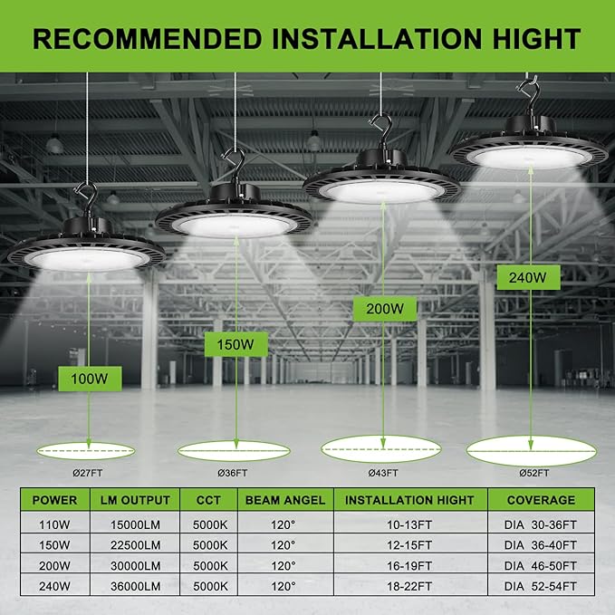 UFO Led High Bay Light 150W 4PACK 5000K High Bay Led Shop Lights 22500lm - Image 4