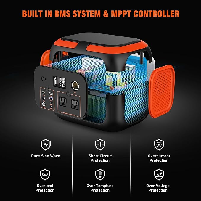 SinKeu Portable Power Station 600W, 296Wh/80000mAh Backup Lithium Battery Pack - Image 9