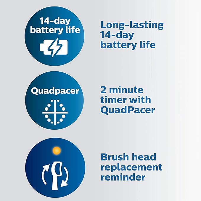 Philips Sonicare ProtectiveClean 5300 Rechargeable Electric Toothbrush - Image 6