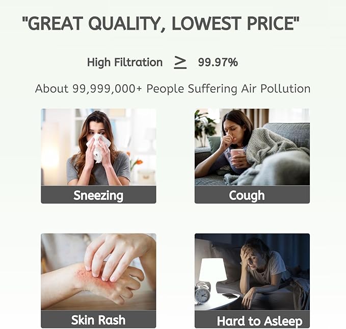 Nispira True HEPA Filter with 4 Pre-Carbon Filters Compatible with Whirlpool - Image 6
