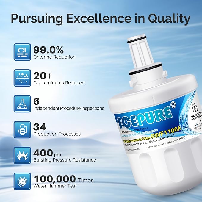 ICEPURE DA29-00003G Refrigerator Water Filter Replacement - Image 6