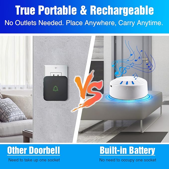 KOOSTONE Wireless Door Chime & Door Bell Chime - Image 2