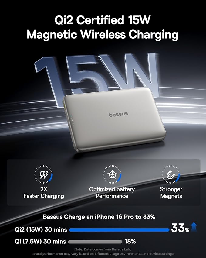 Baseus Picogo Magsafe Portable Charger, Qi2 Certified 0.5" Ultra Slim 15W - Image 4