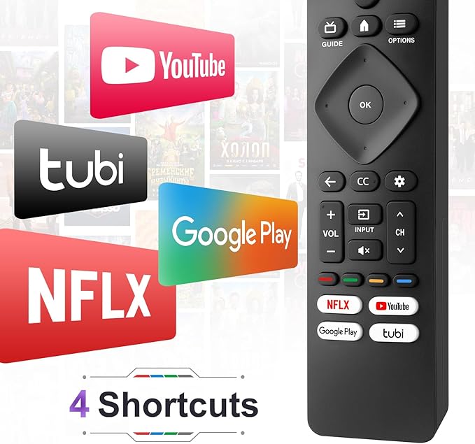 Replacement for Philips-Smart-TV-Remote-Control, Universal Smart Remote for - Image 4