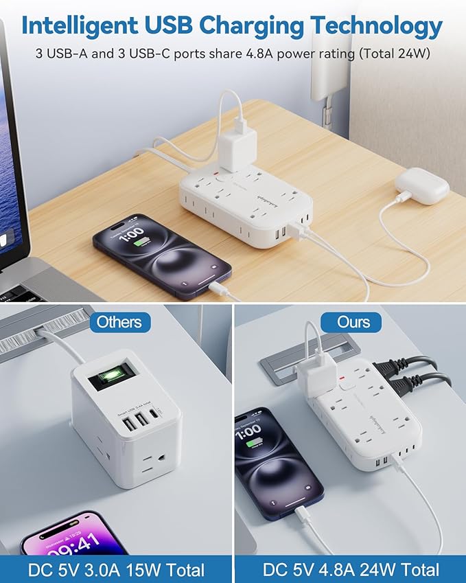 Extension Cord with Outlet Cover & Multi USB- 5 FT, Ultra Thin Outlet Concealer - Image 7