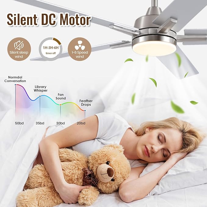 SODSEA Ceiling Fans with Lights, 52 inch Nickel Ceiling Fan with Light and - Image 6