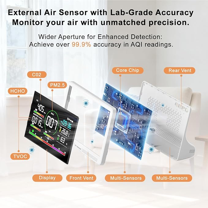 16 in 1 Air Quality Monitor Indoor 7" Display 9 AQI+7 AQI Alerts, Portable Air - Image 4
