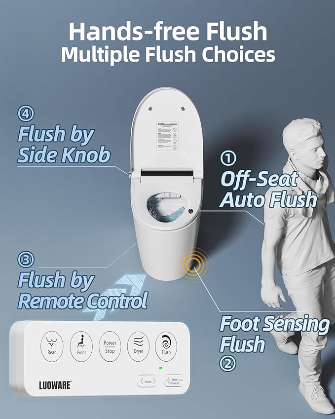 Luoware Smart Toilet, One Piece Toilet - Image 4