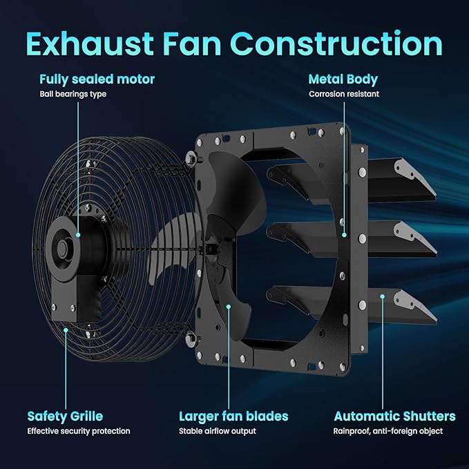 HG Power 10 Inch Shutter Exhaust Fan, 647CFM Quiet Garage Exhaust Fan - Image 6