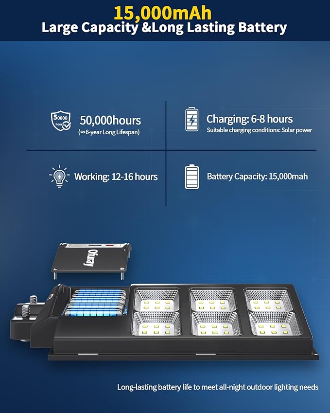 Ofuray Of-800W Solar Street Lights Outdoor, 80000LM Solar Security Flood Lights - Image 5