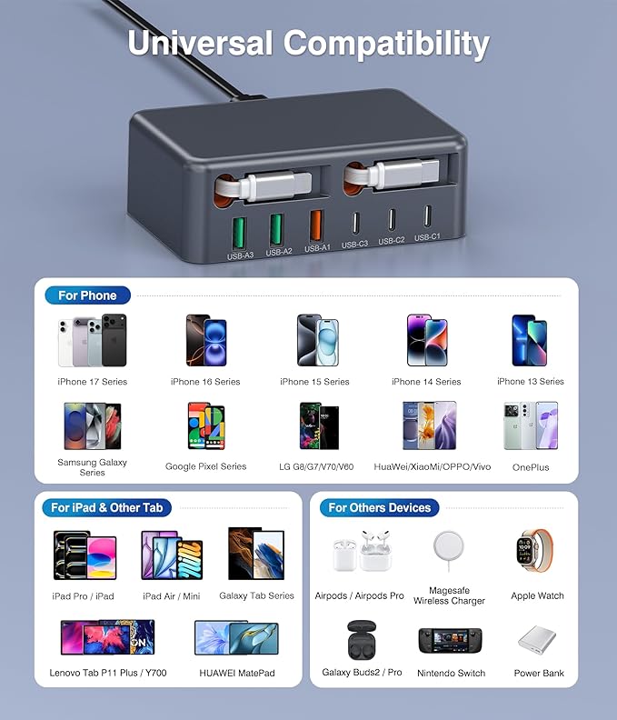 2026 Updated USB-C Fast Charging Station, 120W GaN 8-Port Retractable Charger - Image 5