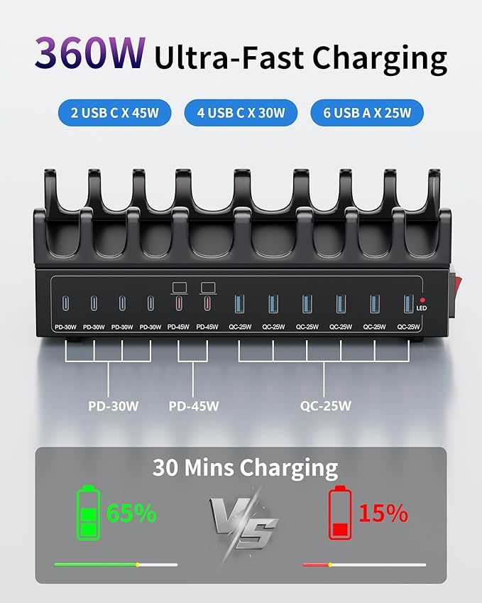 360W Charging Station for Multiple Devices, 12-Port USB C Charging Station - Image 3