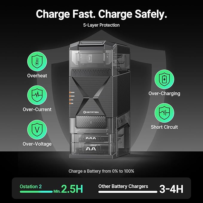 Ostation 2 Smart 3-in-1 Battery Charger - Image 6