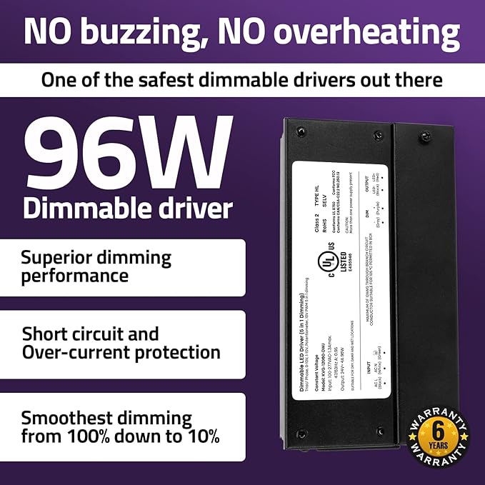 HitLights 24V 96W Dimmable LED Driver – Smooth Flicker Free Dimming – TRIAC - Image 3