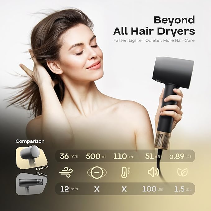 NeatToo Turbo Pro Hair Dryer | 3 Speed Settings - Image 4