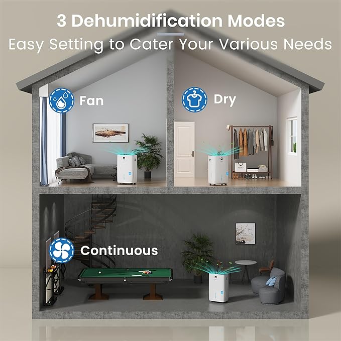 Yaufey 150 Pints Energy Star Dehumidifier - Image 3