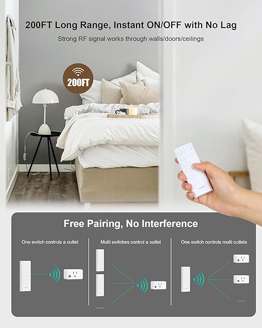 TREEWELL Remote Control Outlet, 200FT Long Range Wireless Light Switch - Image 4