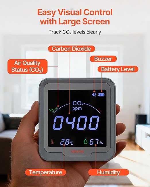VEVOR Carbon Dioxide Monitor, CO2 Controller - Image 6