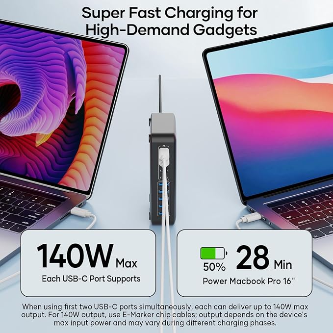 USB C Charger Block 10 Ports, 450W USB Charging Station - Image 2