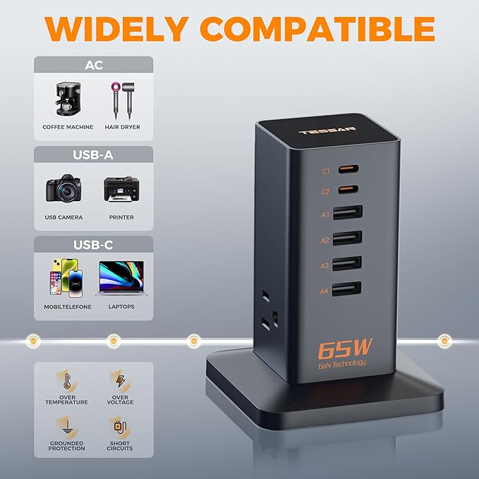 USB Charging Station for Multiple Devices PD 65W, TESSAN 9-in-1 USB C Charger - Image 6