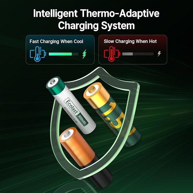 Ostation 2 Pro 3-in-1 Smart Battery Charger - Image 8