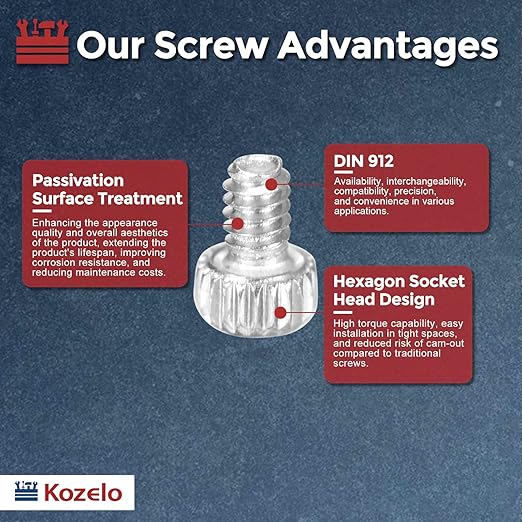 Kozelo 60pcs Socket Head Cap Screws - Image 3