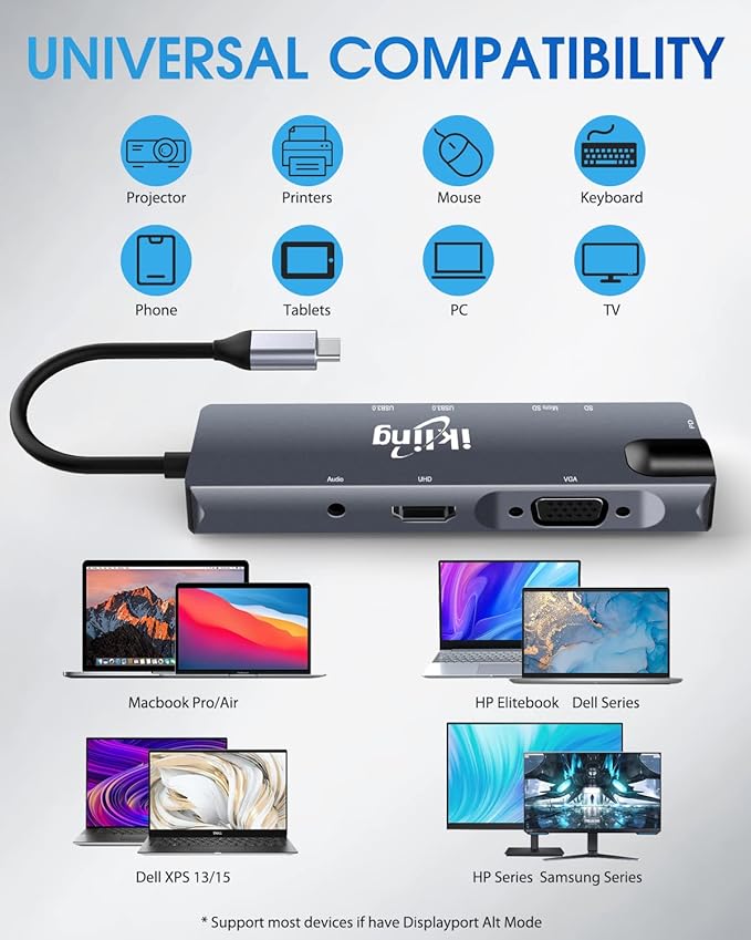ikling USB C Hub, 9-in-1 USB C Adapter - Image 6