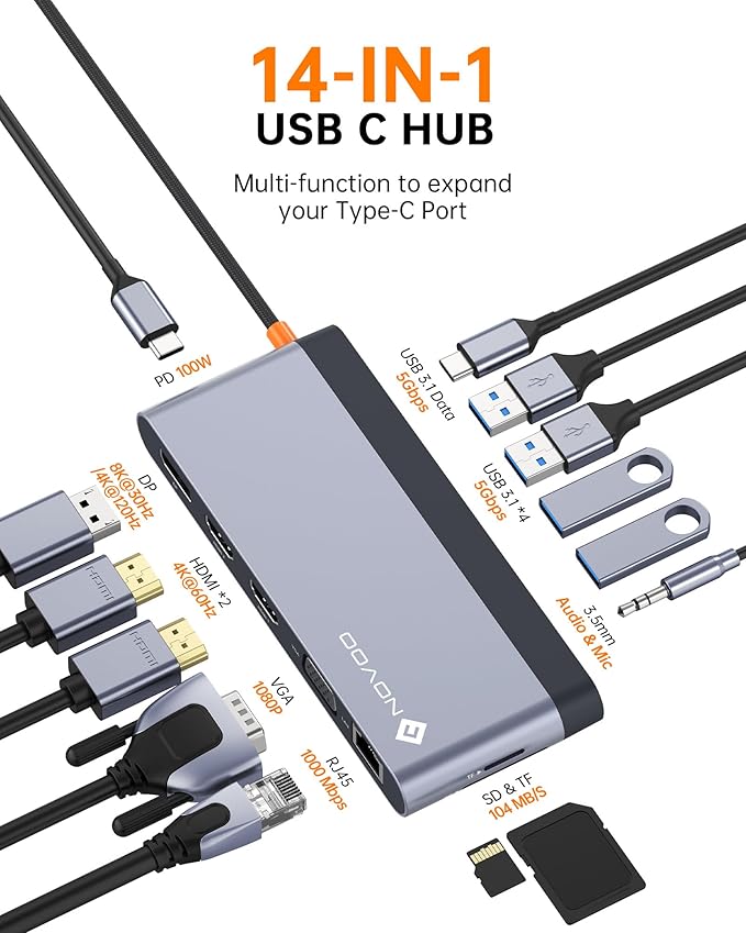USB C Docking Station Quad Display, 14-in-1 Laptop Docking Station Dual Monitor - Image 2