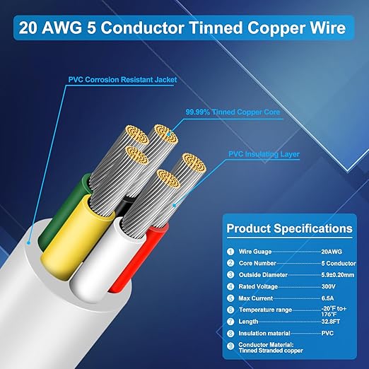 20 Gauge 5 Conductor Electrical Wire, 32.8 FT Low Voltage 20/5 Tinned Copper - Image 3