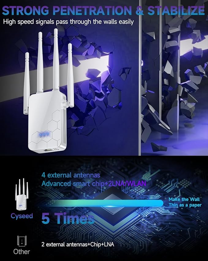 2026 WiFi Extender Internet Booster, 10000 Sq.ft Long Range Repeater Wireless - Image 2