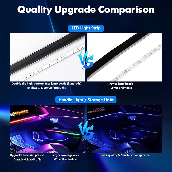 2026 Upgraded Dreamcolor Acrylic Interior Car LED Strip Light - Image 7