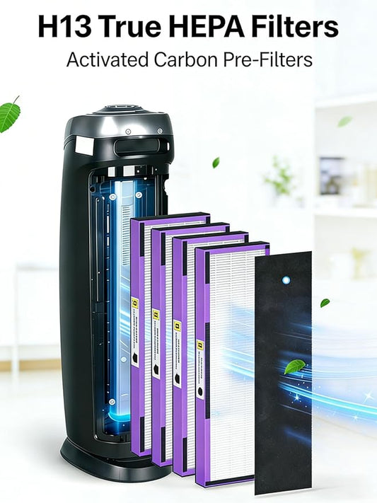 FLT4850PT HEPA Filter B Pet Replacement Compatible - Image 2