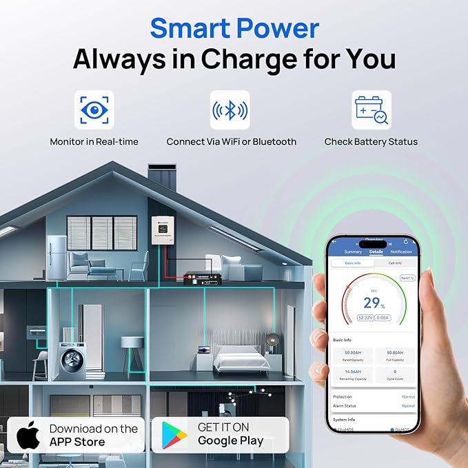 ECO-WORTHY Home Power Station Backup Power, 30720Wh LiFePO4 Battery Support - Image 4
