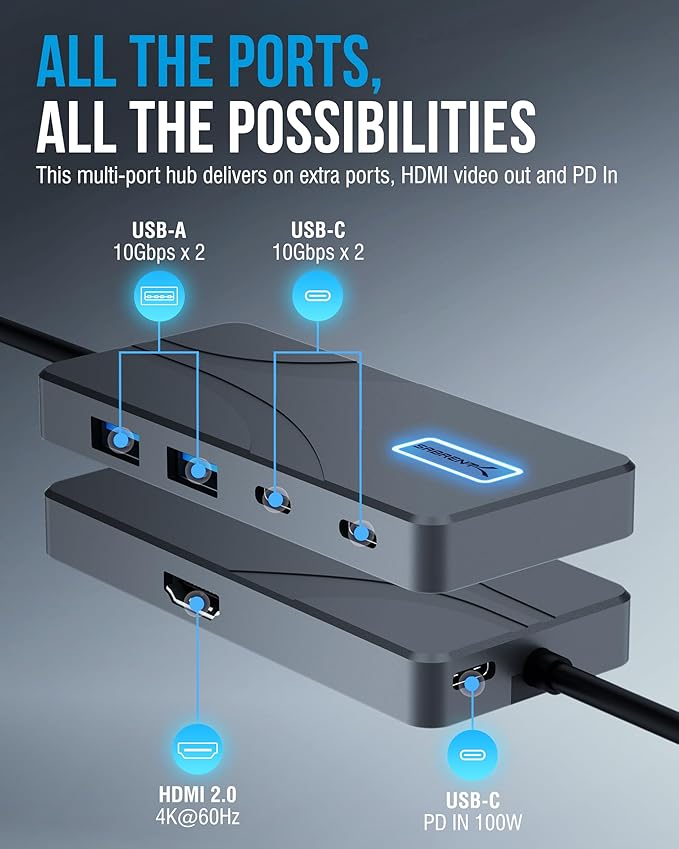 SABRENT USB C Hub 5-in-1 Docking Station, 10Gbps USB-A & USB-C Ports, 4K HDMI - Image 2