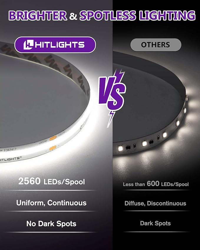 HitLights COB LED Strip Lights Cool White 5000K, 16.4ft Premium High Density - Image 2