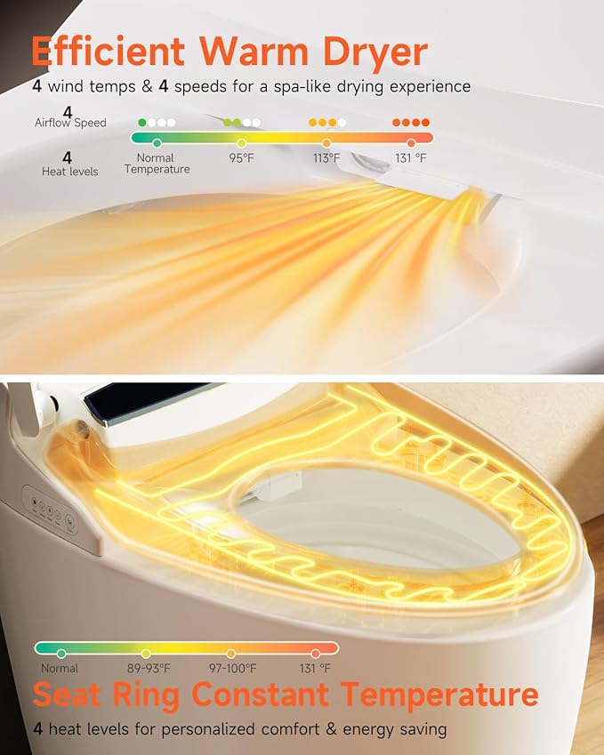 WANSID Smart Toilet with Bidet Built in, Bidet Toilet with Auto Open/Close Lid - Image 3