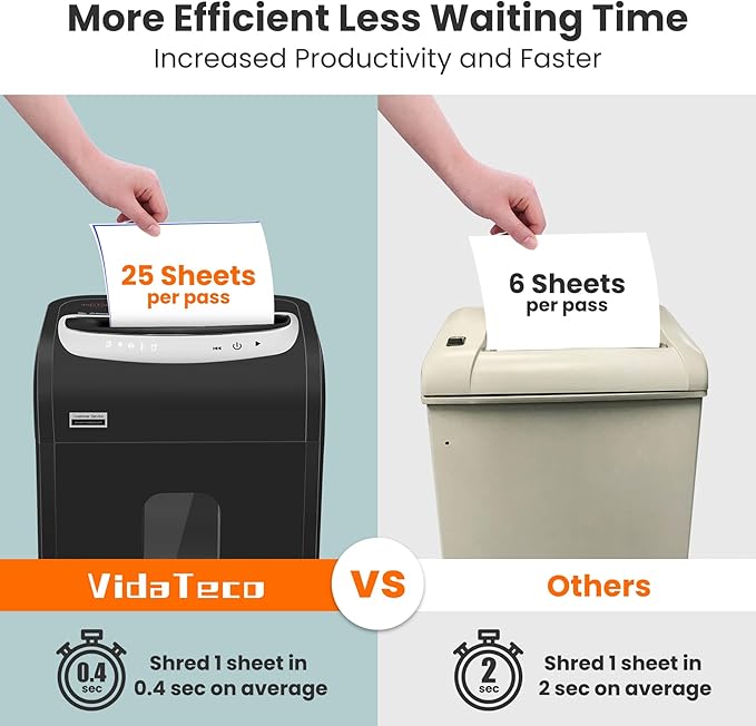VidaTeco Paper Shredder for Home Office Heavy Duty - Image 2