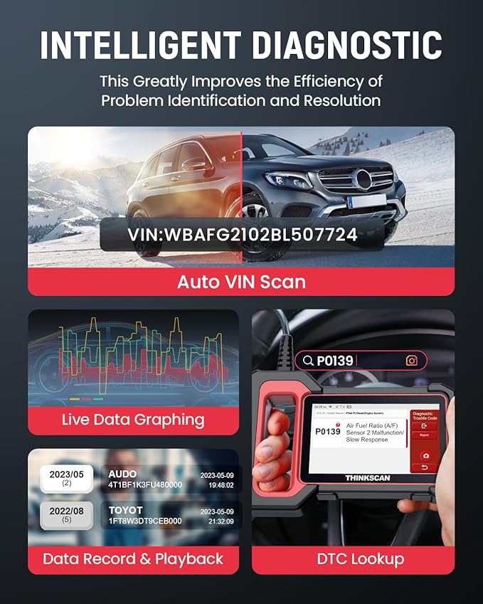 THINKCAR OBD2 Scanner, ThinkScan Plus S7 ABS, IC System Diagnostic Scan Tool - Image 6
