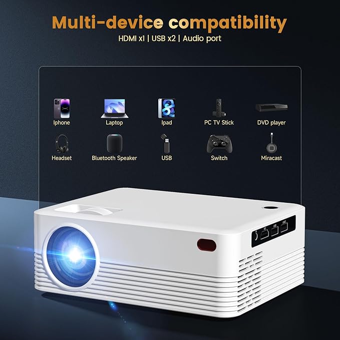 Mini Projector, H5 Portable Video Projector - Image 5