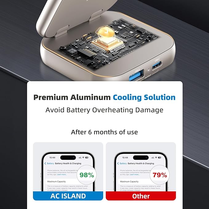 5-in-1 Wireless Charger for MagSafe, AC ISLAND Portable Travel Charging Station - Image 9
