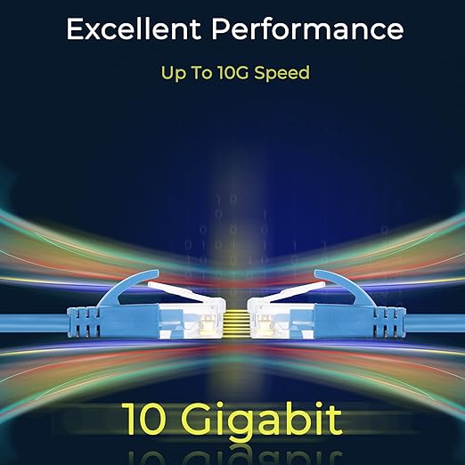 Rapink Cat6a 3ft Ethernet Cables - Image 5