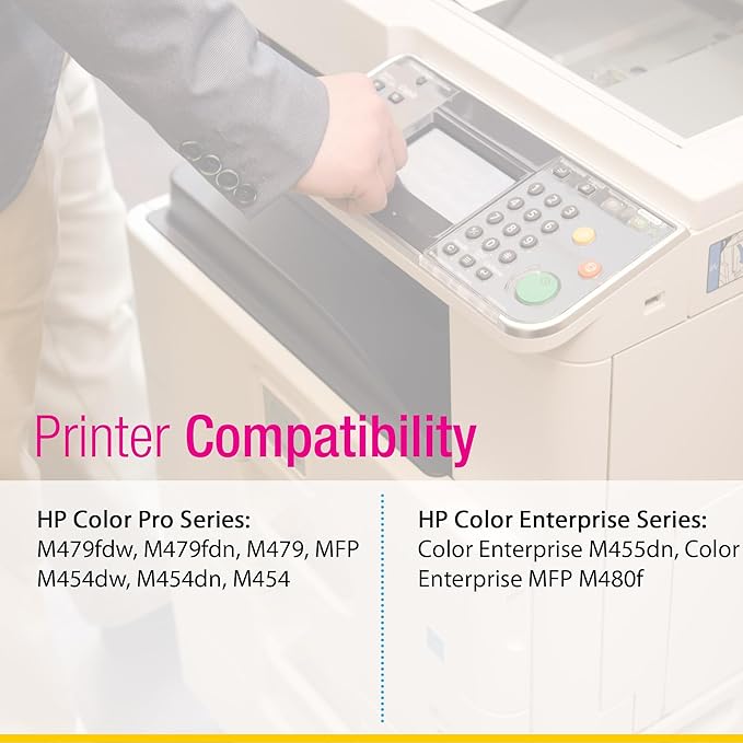 CS Replacement Compatible with HP MFP M480f Toner Cartridge W2020A W2021A - Image 5