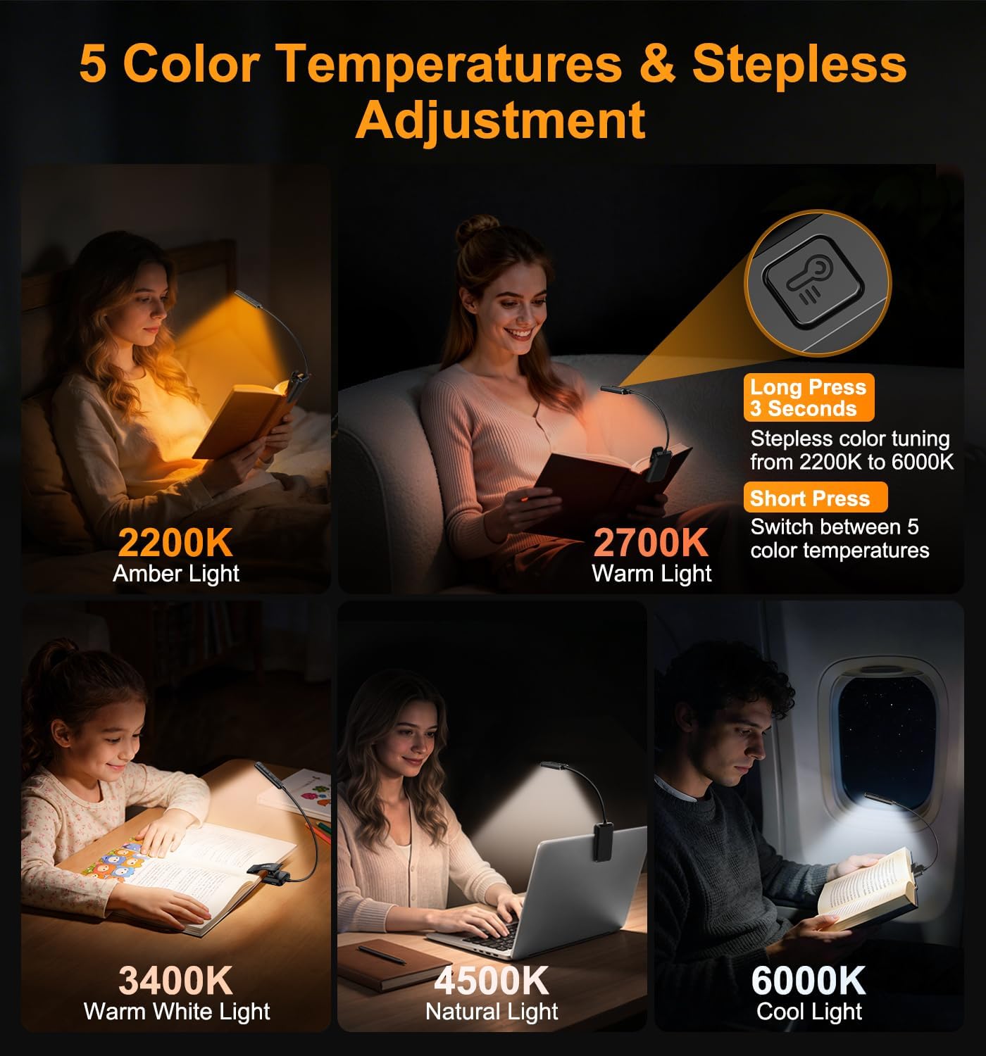 Gritin 2026 Gen 2 Book Light for Reading- 30 Eye Caring Full Spectrum LED | 5 Colors & 5 Brightness, Adjustable Wide/Narrow Beam, Upgrade 1500mAh Long-Lasting Rechargeable Clip on Light for Book Lovers